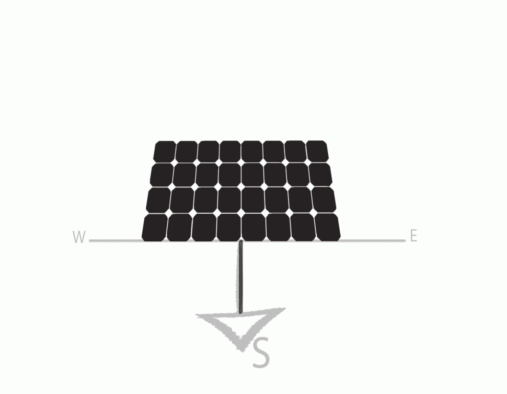 Azimuth PVGIS